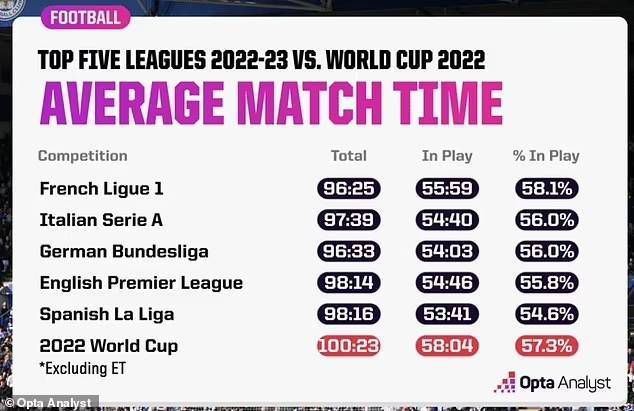 16轮41分与2020-21赛季的马竞以及2022-23赛季的巴萨同期积分持平，那两个赛季马竞和巴萨也都拿到了西甲冠军。